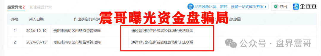 震哥独家起底：DGCX鑫慷嘉“注销换壳”骗局再升级！新公司吹牛上市，100%是杀猪盘！