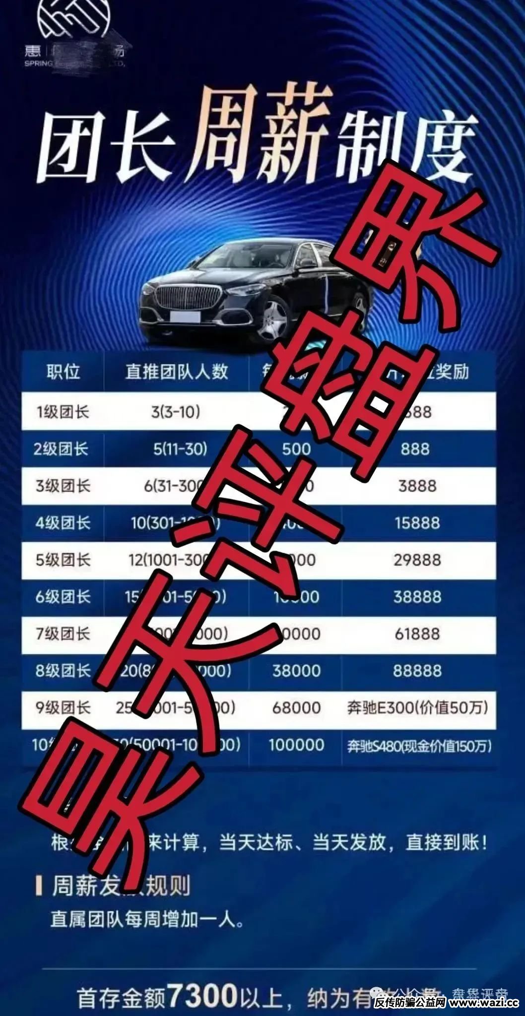 惠风和畅（国信证券）骗局大起底，不定哪天就卷铺盖跑路！