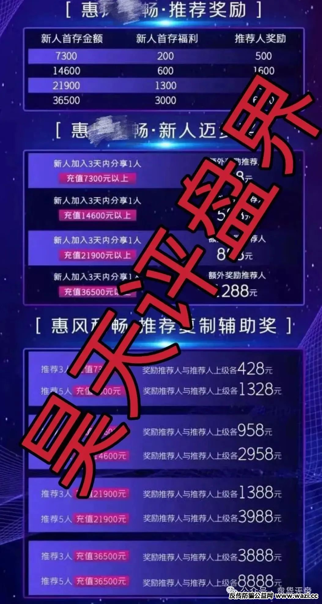 惠风和畅（国信证券）骗局大起底，不定哪天就卷铺盖跑路！