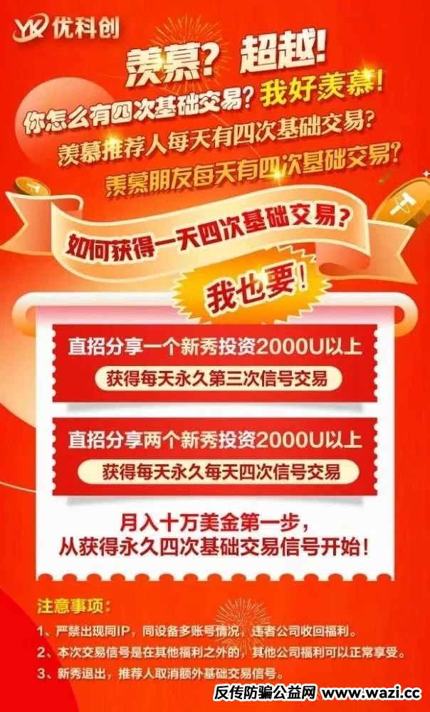 【优科创（利鼎交易所）】跟单类资金盘骗局，背后不为人知的事，注意警惕。
