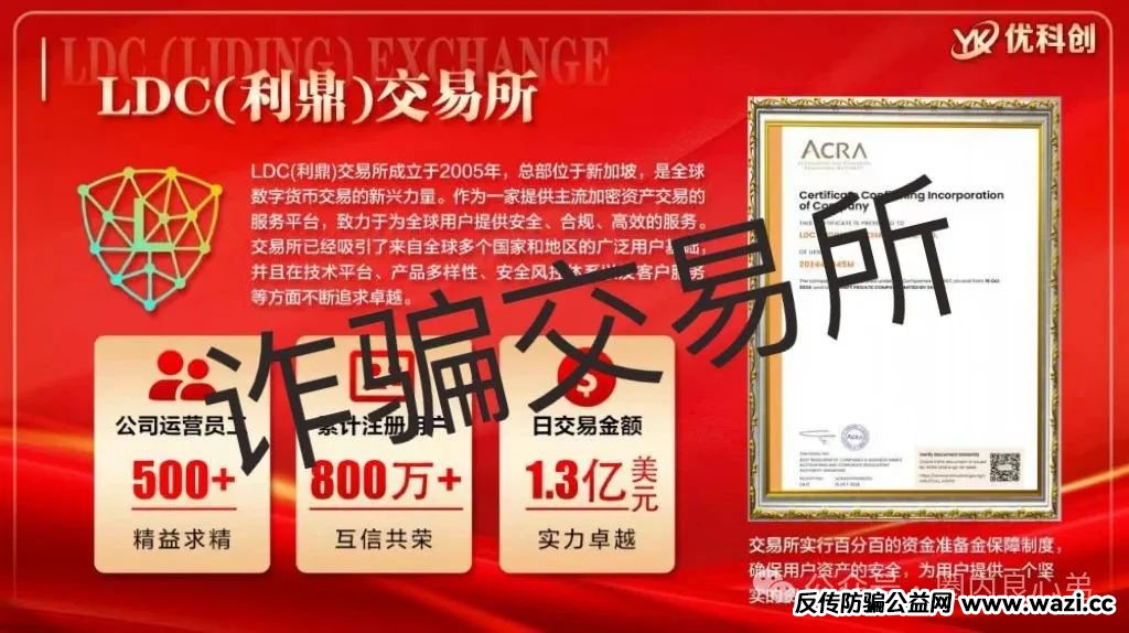 【优科创（利鼎交易所）】跟单类资金盘骗局，背后不为人知的事，注意警惕。