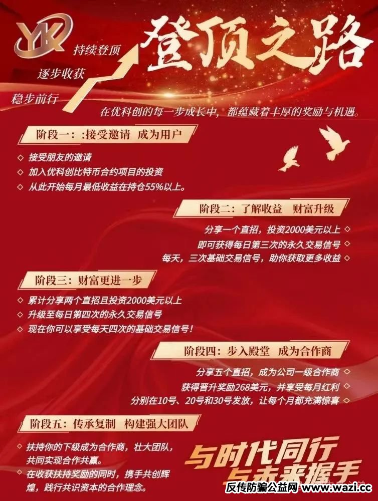 【优科创（利鼎交易所）】跟单类资金盘骗局，背后不为人知的事，注意警惕。