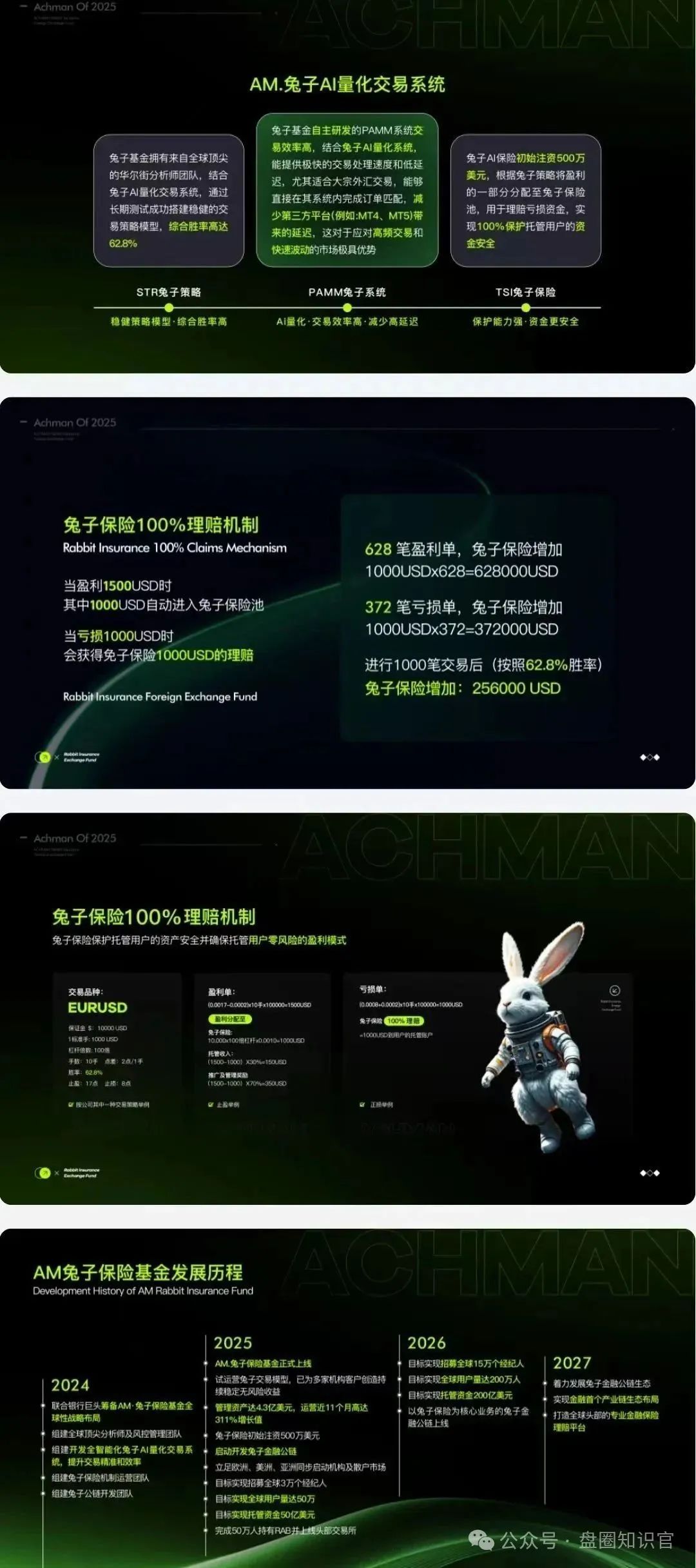 警惕 “保险基金”典型的庞氏骗局运作模式。