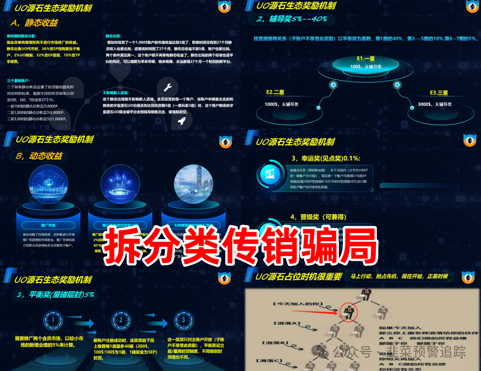 【曝光】最新资金盘传销骗局【右臂社区，Nexim，OTalk，UO源石，绿途】
