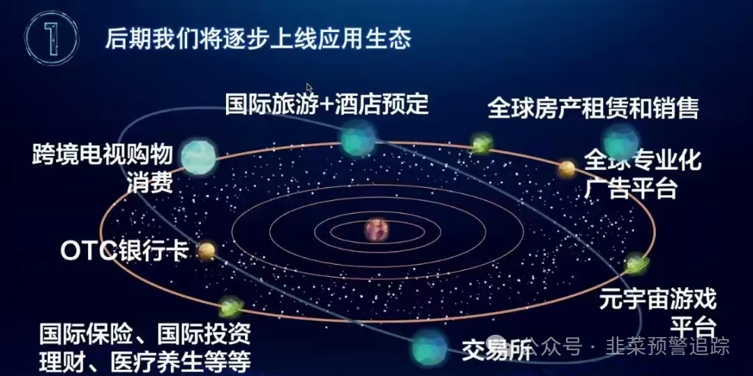 【曝光】最新资金盘传销骗局【右臂社区，Nexim，OTalk，UO源石，绿途】