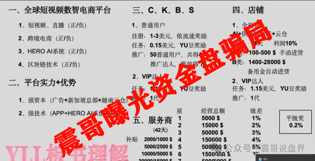 【优哩哩】资金盘；等韭菜不够割了，平台立马卷钱跑路，
