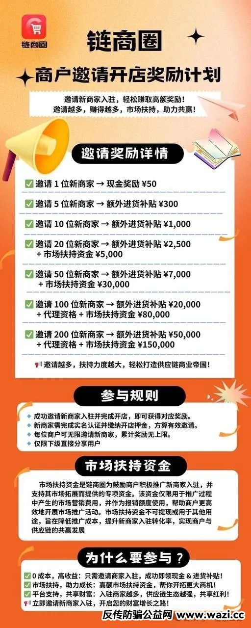 曝光＂迪斯康特＂跨境电商资金盘骗局！