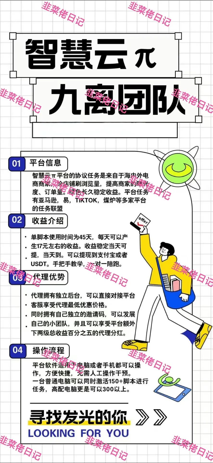 最新资金盘项目骗局曝光【名族复兴, 智慧云】随时可能卷钱跑路！