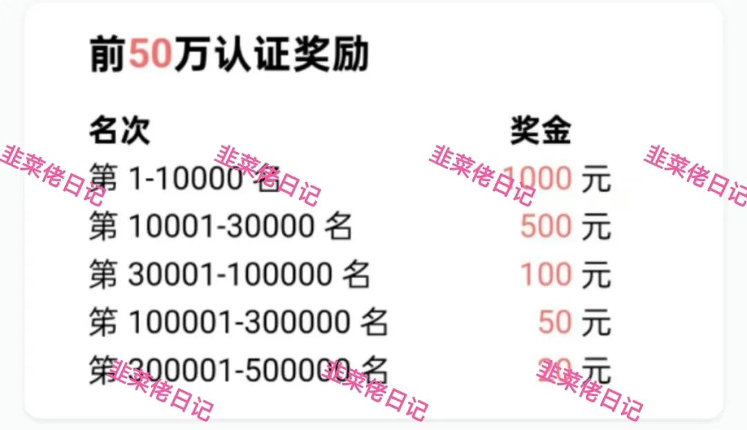 最新资金盘项目骗局曝光【名族复兴, 智慧云】随时可能卷钱跑路！