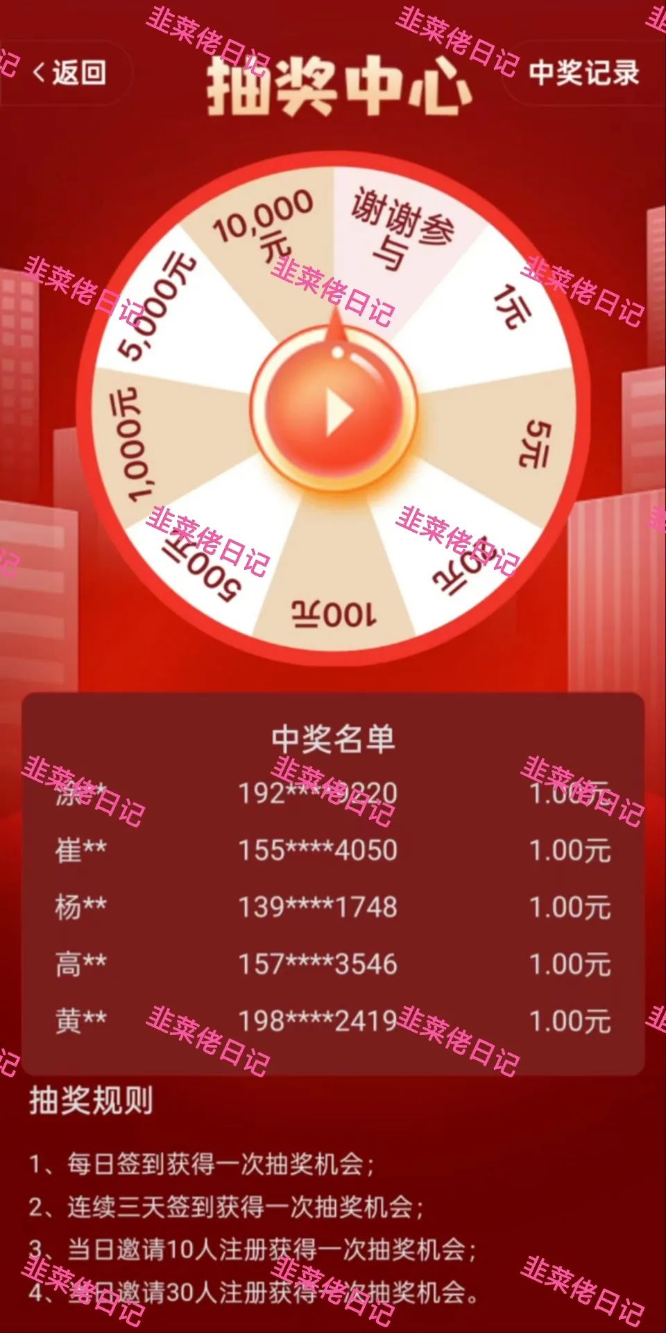 最新资金盘项目骗局曝光【名族复兴, 智慧云】随时可能卷钱跑路！