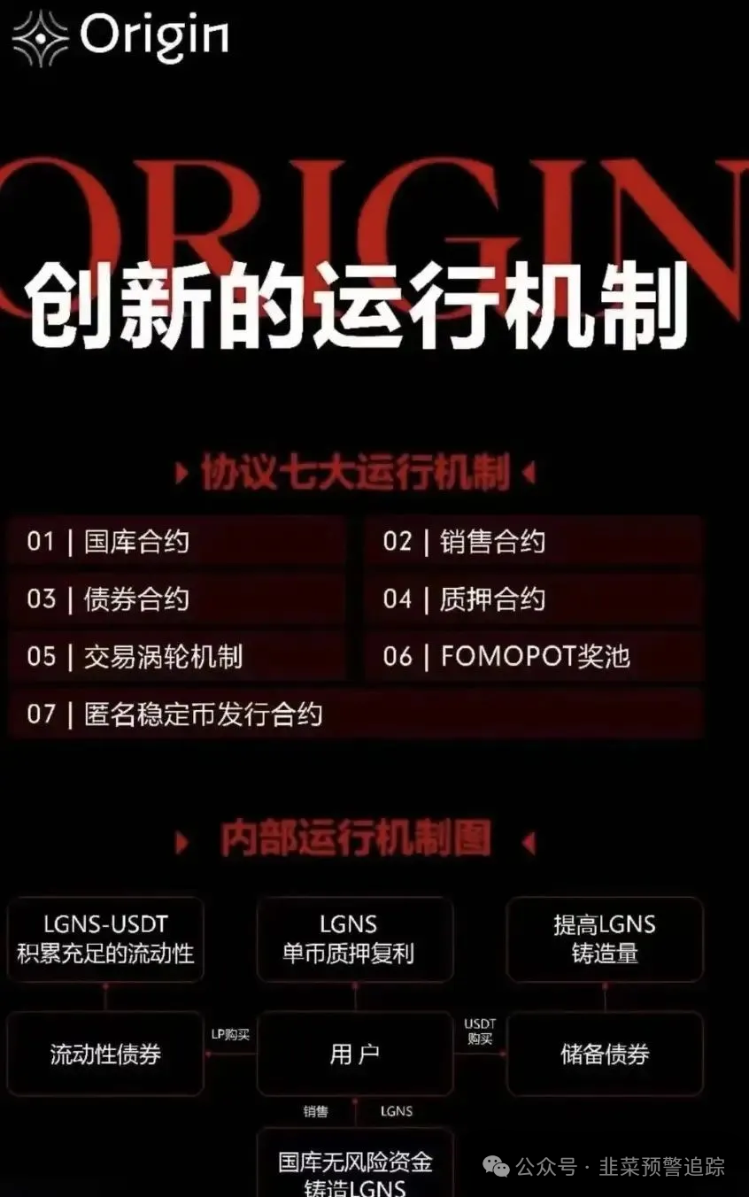 警惕，最新资金盘诈骗项目【Drama短剧,动创数娱,奥拉丁,麒元财富,Norton诺顿】