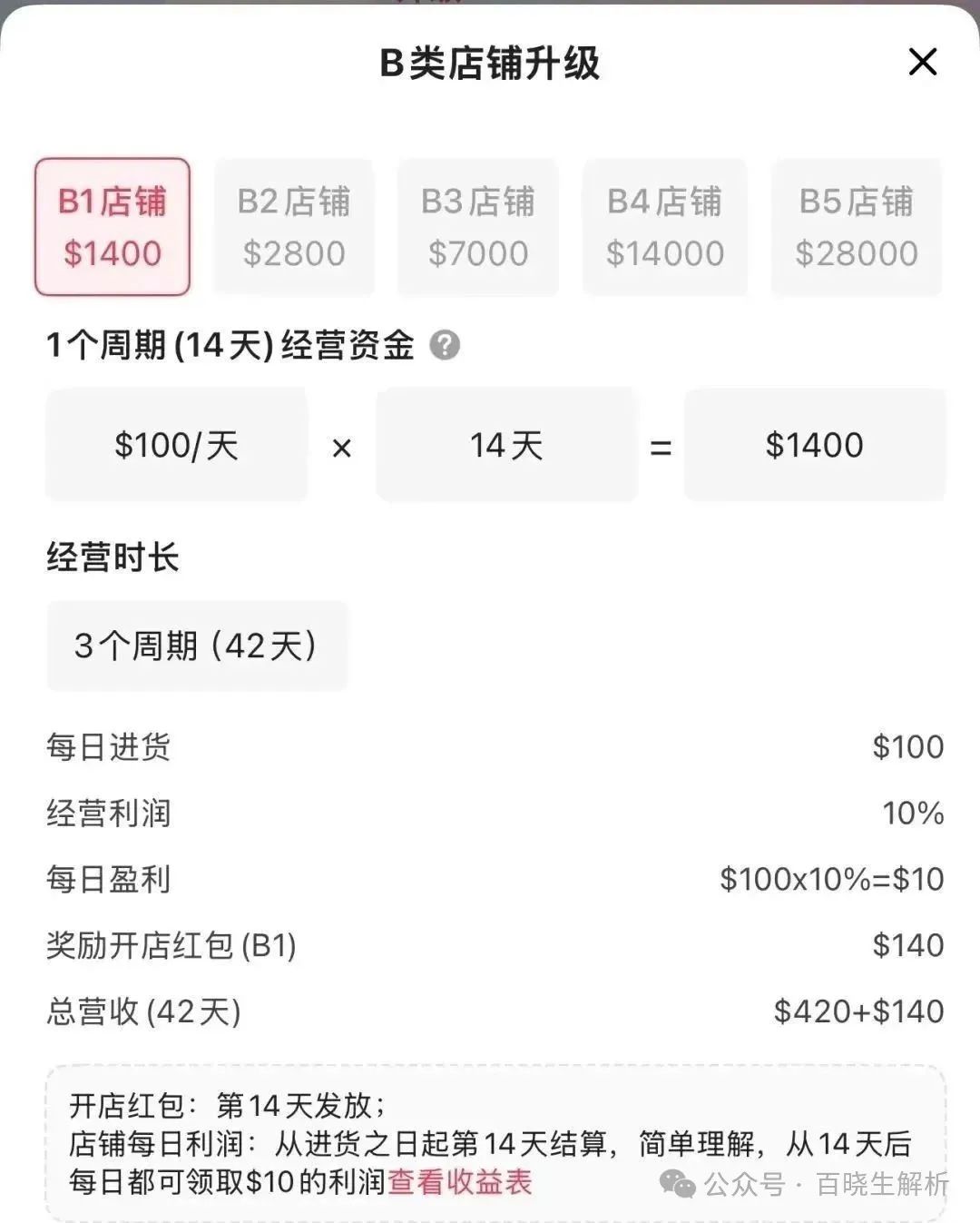 【曝光】【资金盘】在央视打广告，找老外站台，“优哩哩”的家人们要暴富了！