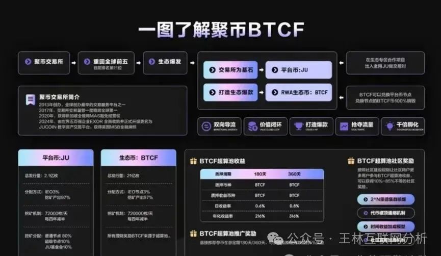骗局曝光【聚币交易所,聚币交易所,百利宫彩票,DGCX】随时可能卷钱跑路！
