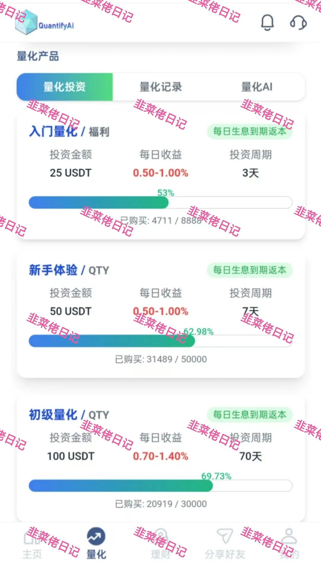 量化AI：这些资金盘项目骗局，切记都会跑路。