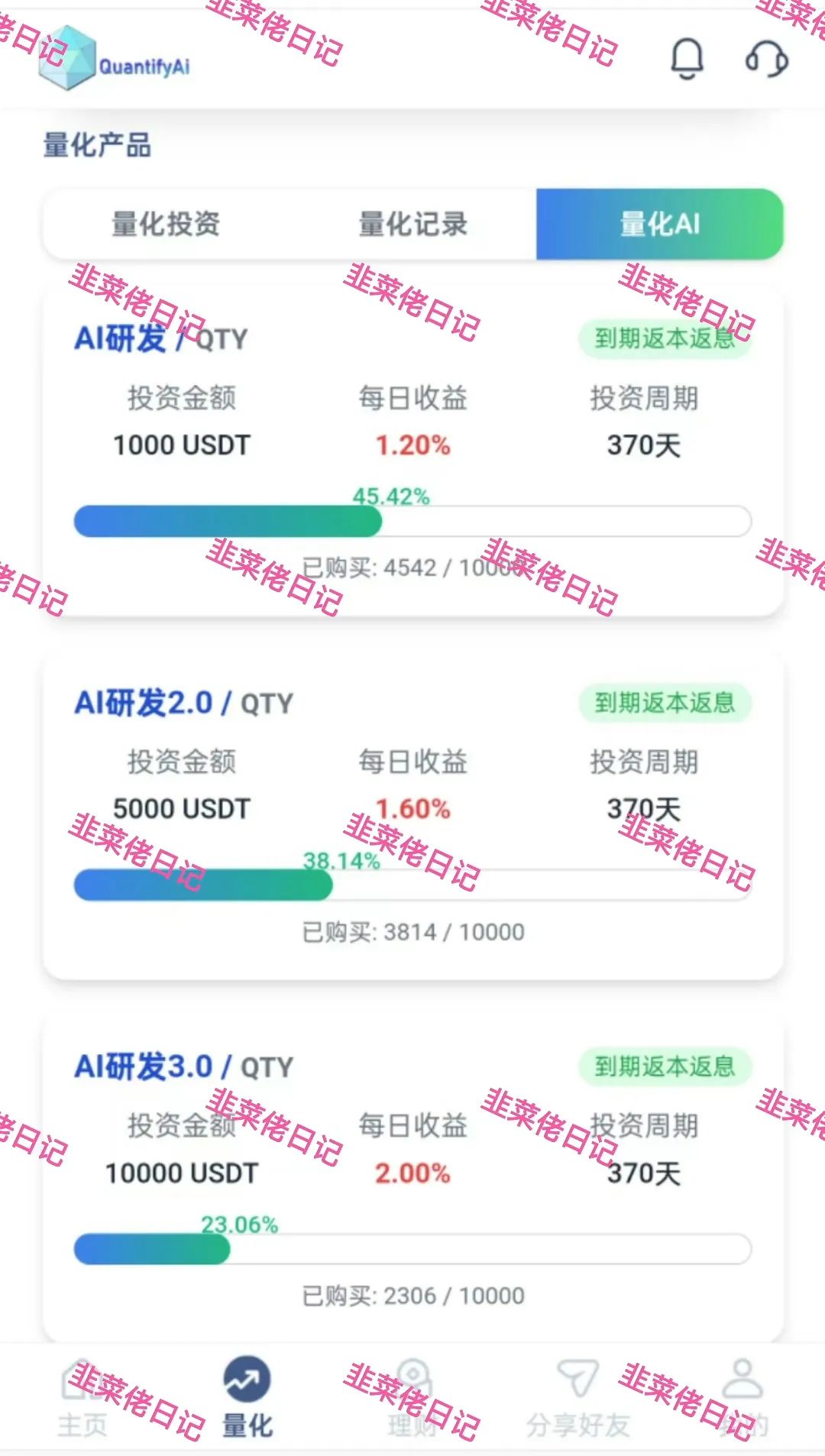 量化AI：这些资金盘项目骗局，切记都会跑路。