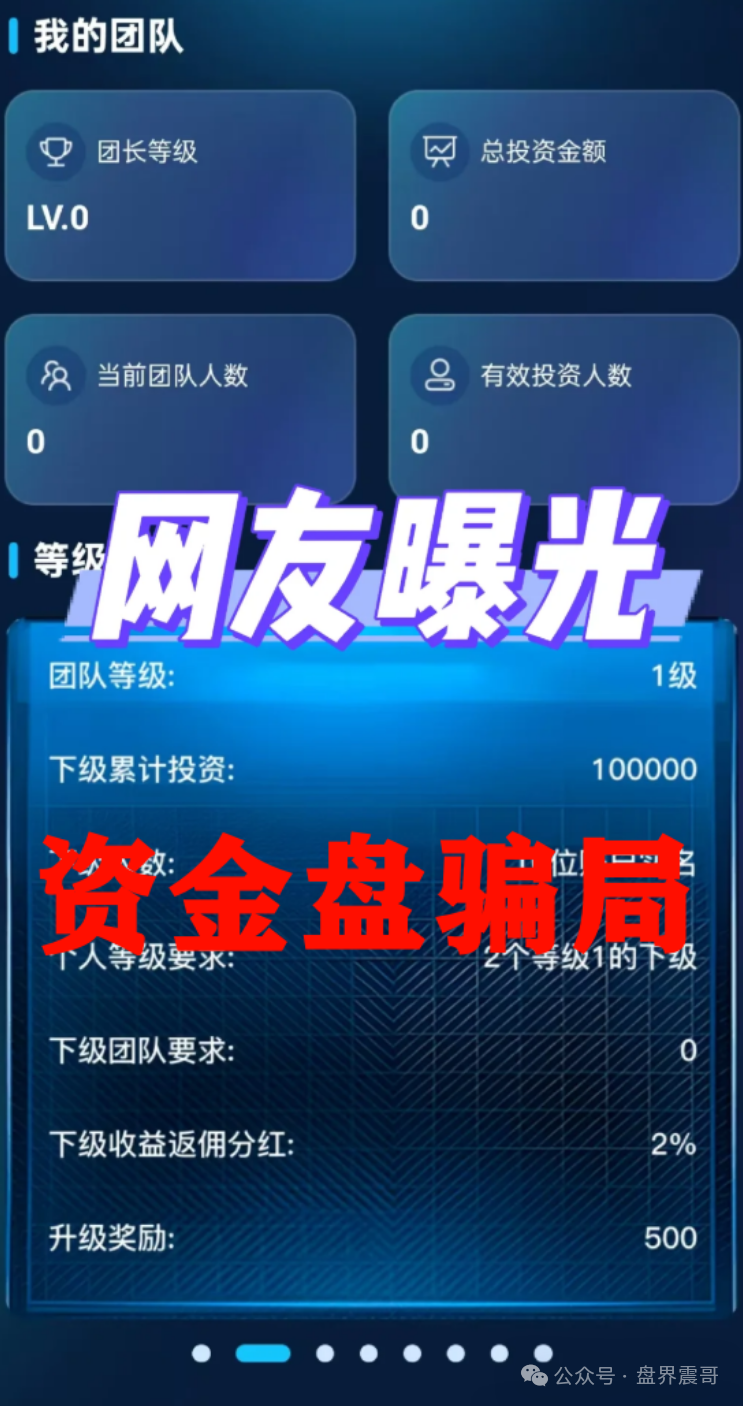 AISTS崩盘预警：扒光这个资金盘+多莱商学院的连环套