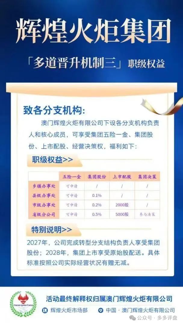 辉煌火炬集团资金盘；本质是用新投资者的资金支付旧投资者的 “收益”，形成庞氏骗局。
