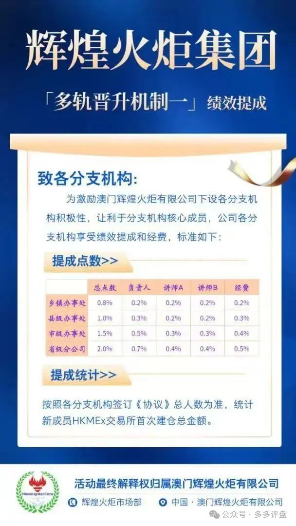 辉煌火炬集团资金盘；本质是用新投资者的资金支付旧投资者的 “收益”，形成庞氏骗局。