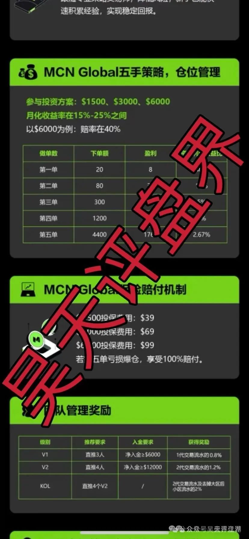 【爆料】已经崩盘跑路和即将崩盘跑路的资金盘骗局，请远离资金盘！