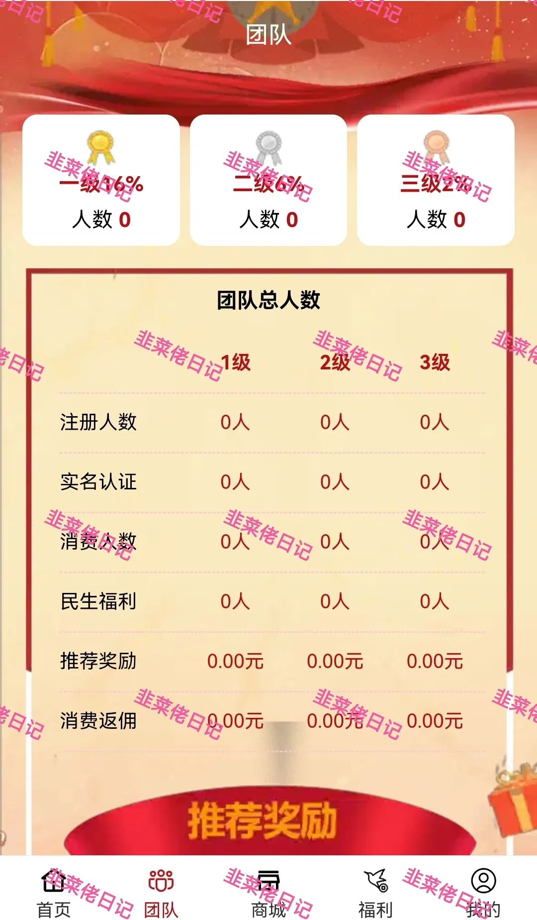 最新资金盘【高质民生】骗局；一个冒充国家政策名义进行诈骗活动的资金盘骗局！