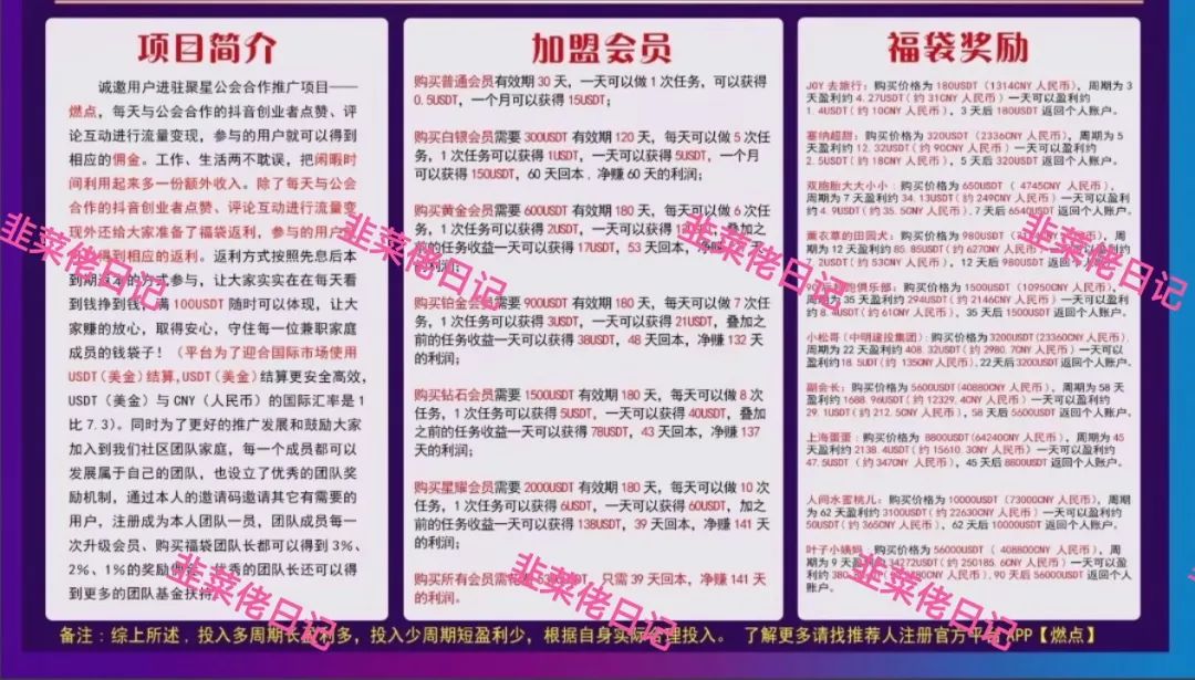 最新资金盘项目骗局曝光【燃点,添星汇】！！