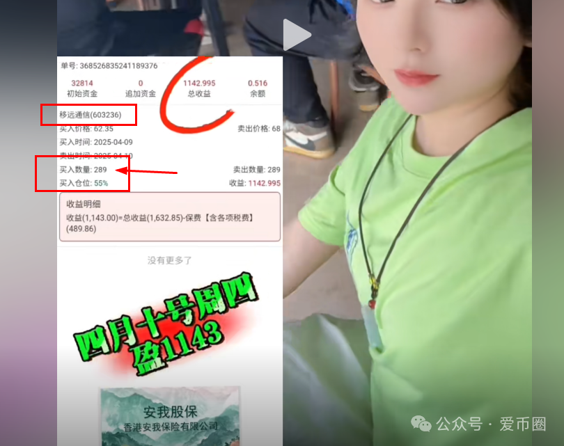 【资金盘骗局揭秘】安我股保股票；风险巨大！