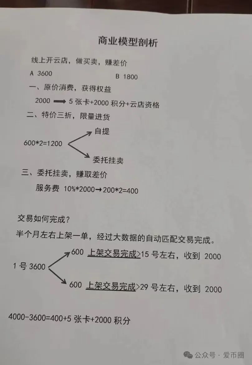 “宏涤洗衣”打着实体洗衣的幌子拉人头非法融资！！