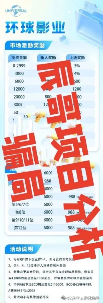 【环球影业】分红类资金盘冒用知名影视公司名号，操盘手圈钱过亿！