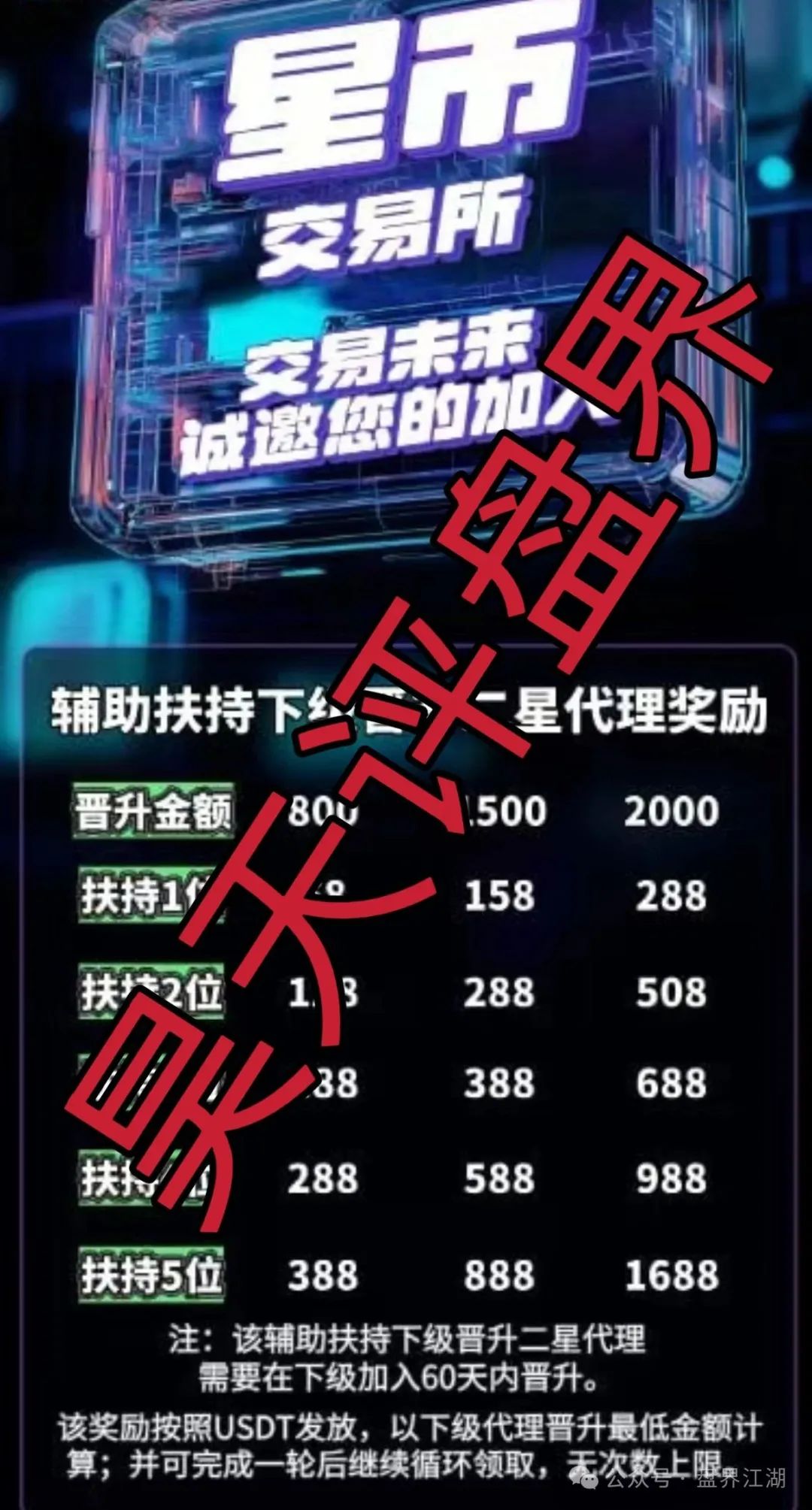 【星币交易所】跟单类资金盘骗局，典型的资金盘传销模式！