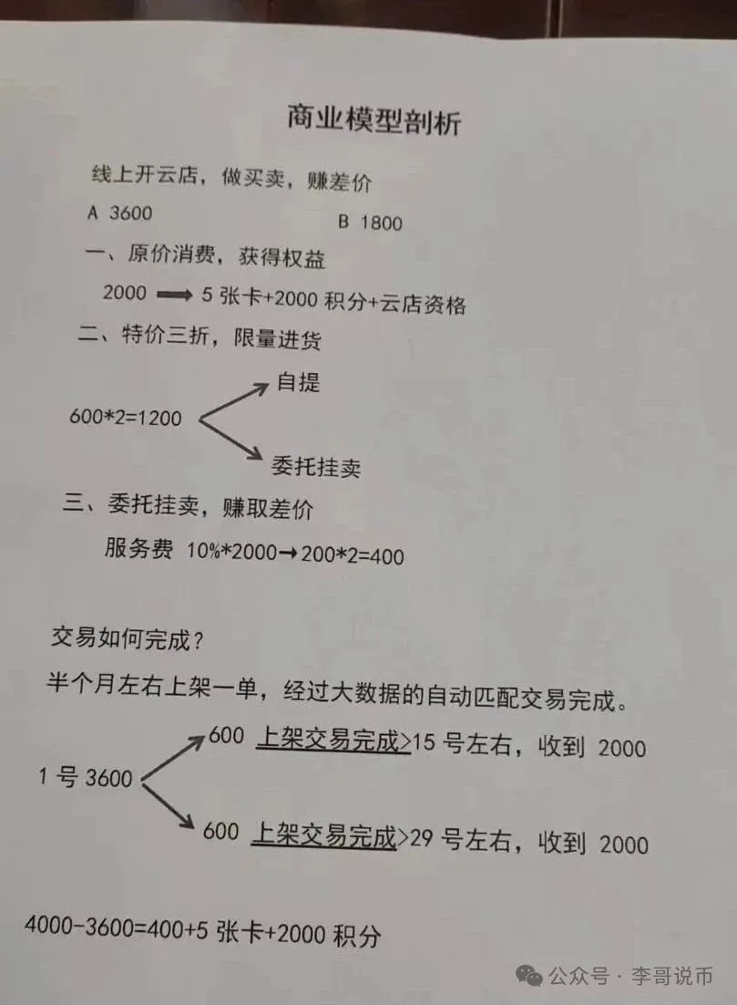 宏涤洗衣分红互助盘；以洗衣店为幌子，实则还是搞资金盘骗局的那一套！