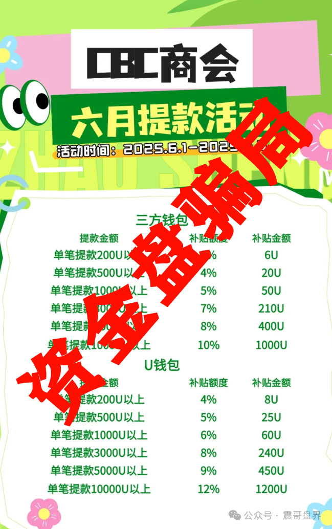 CBC阿联酋中国商会资金盘骗局，崩盘跑路倒计时，大家擦亮眼睛别上当！