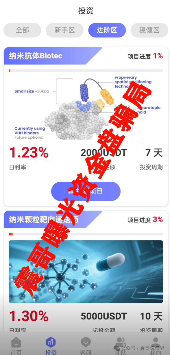 【心光生物】背后是什么“神酱团队”在操盘，这种盘子崩起来比谁都快！