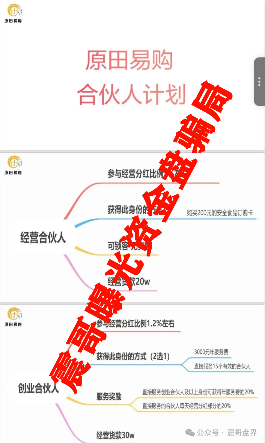 【曝光】原田易购（原田优选）这个“乡村振兴”资金盘