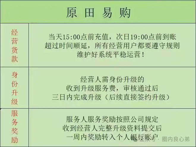 【原田易购】打着所谓乡村振兴经济，其实也就是个资金盘。