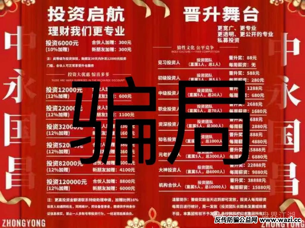 中永国昌（中永证劵）股票跟单类资金盘骗局，多地警方发布预警，部分工作室被端，昊天高度预警，即将崩盘跑路！