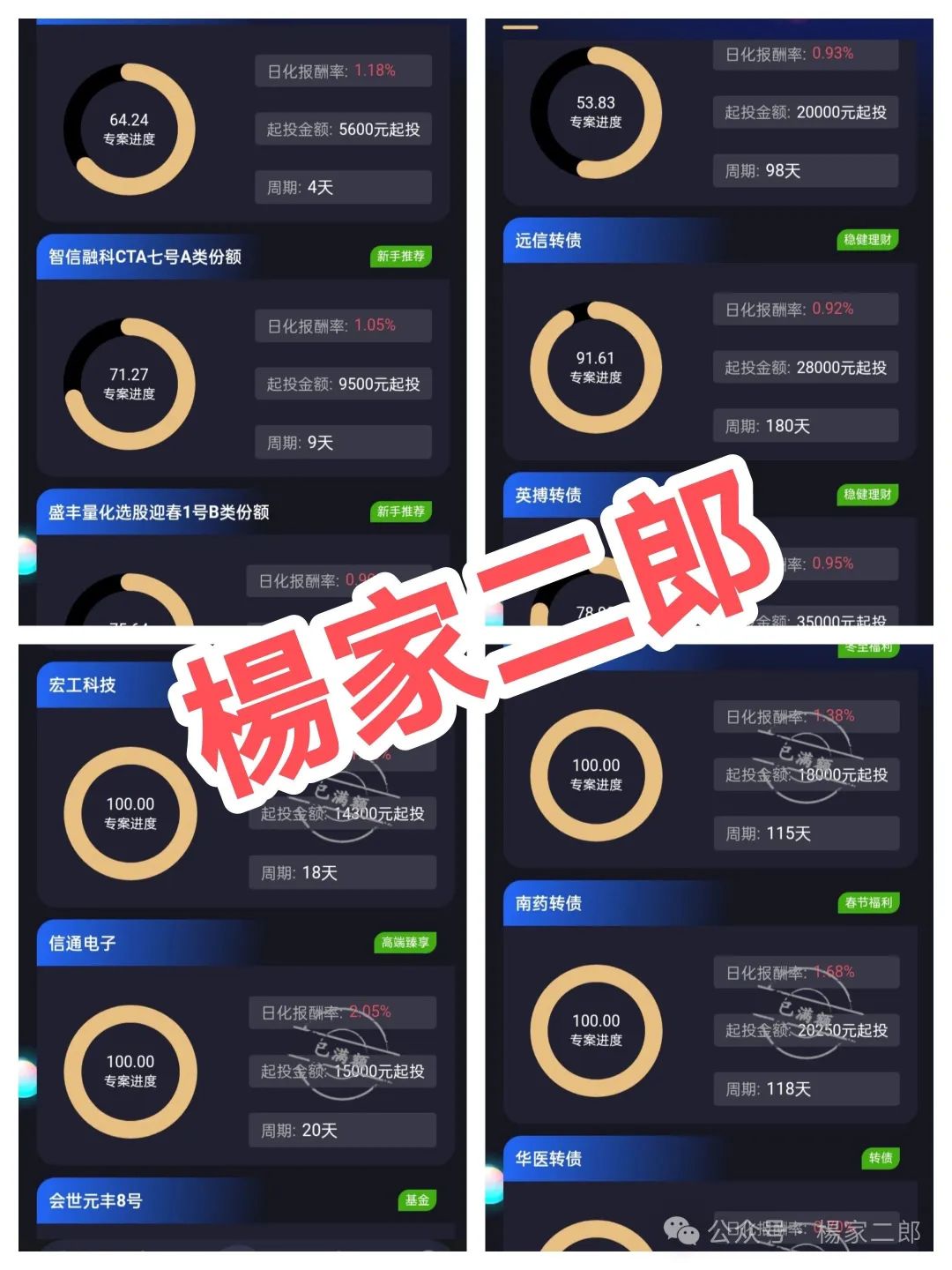 曝光套牌＂启明创投＂ 启明创投遭遇“李鬼”陷阱！