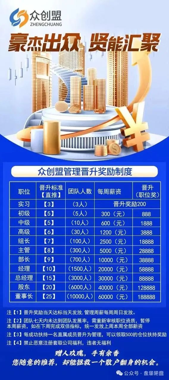 【众创盟】股票跟单类资金盘骗局，本质上就是一种和庞氏骗局相似的诈骗手法。