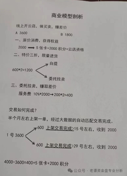 曝光【宏涤洗衣】今年必崩！那些还想往里冲的，我劝你赶紧收手！