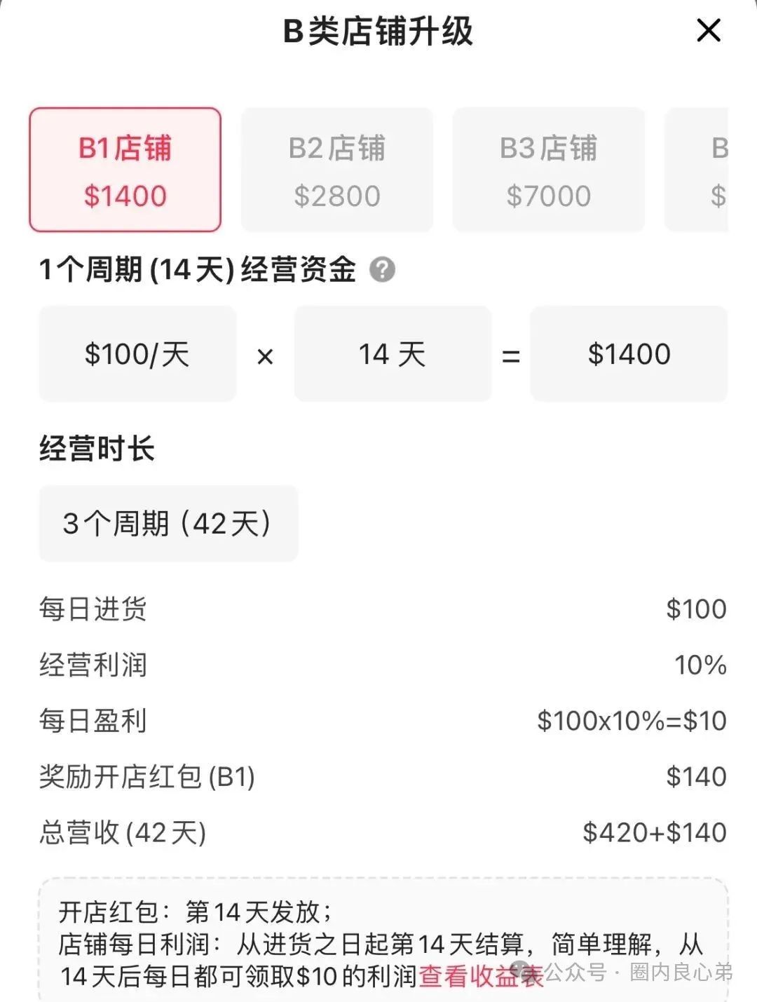 优哩哩【资金盘骗局】属于典型的传销资金盘的特征。