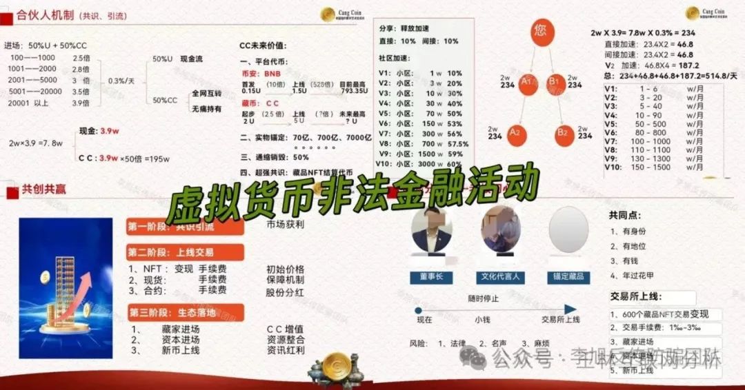 最新资金盘项目骗局曝光，【融通链,藏币,众星团队（信德彩票）】随时可能卷钱跑路！