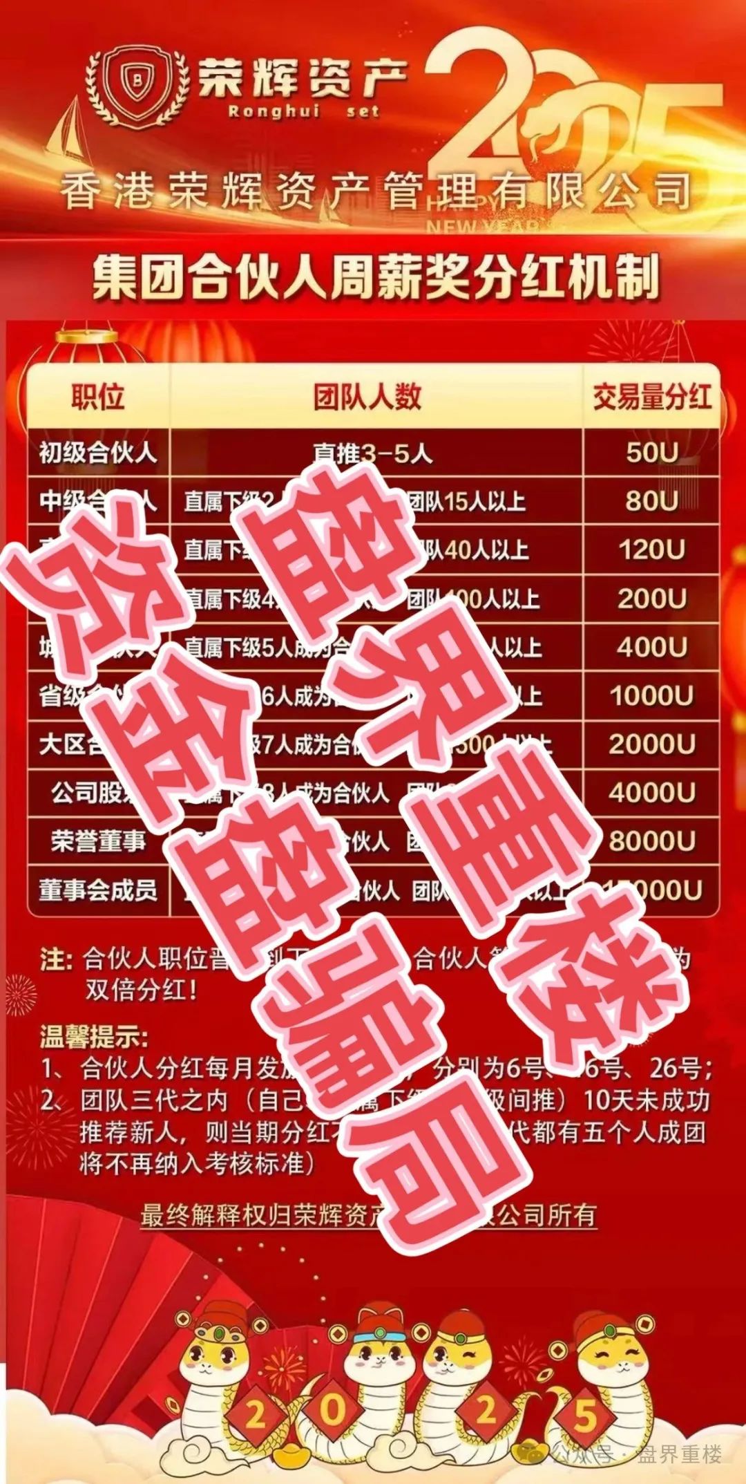 荣辉资产（BXO交易所）资金盘骗局，各种虚假宣传，纯纯的杀猪盘套路。