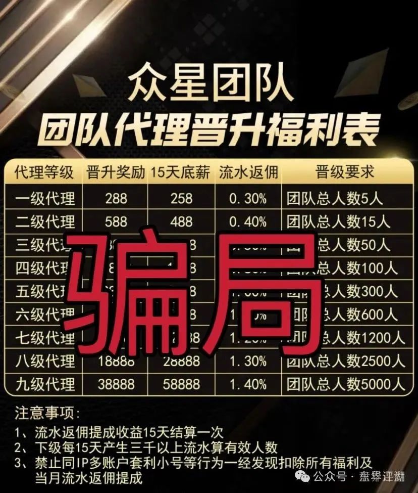 【资金盘骗局】信德彩票（众星团队）即将全部收割！远离！！