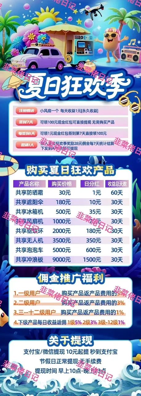 最新资金盘项目骗局曝光 【夏日狂欢,ABCC交易所】