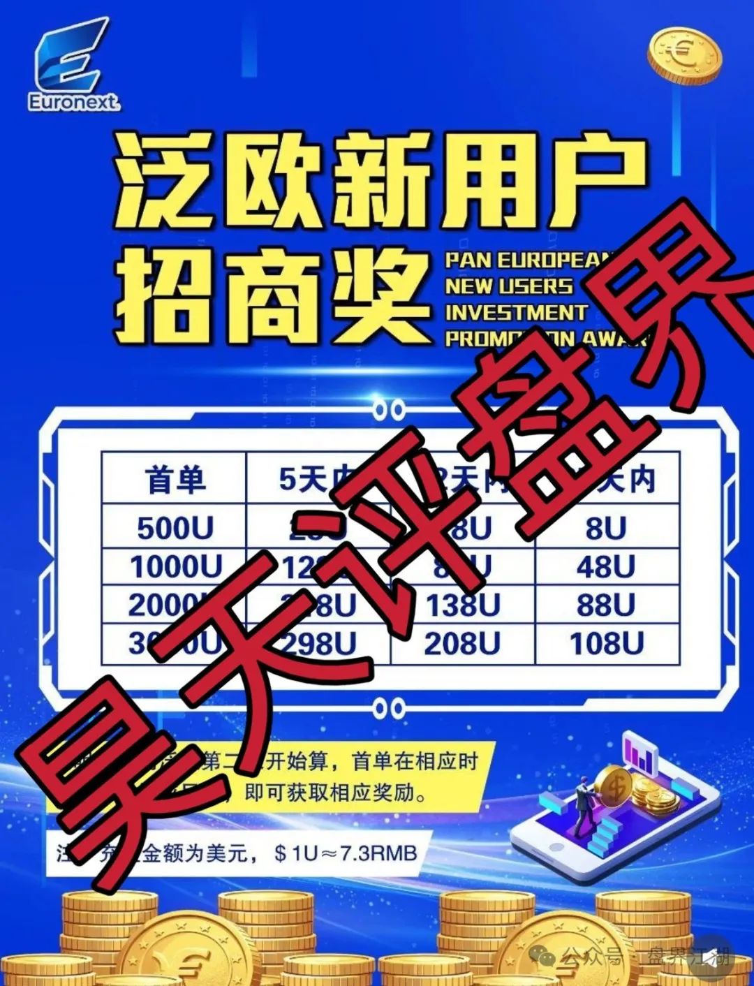 【资金盘骗局】【泛欧交易所】这就是个一轮圈韭菜盘，即将崩盘跑路！