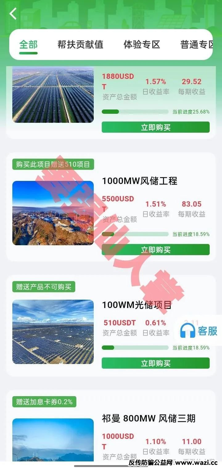 风险预警，远离高息骗局【新特能源】，谨防上当受骗！！