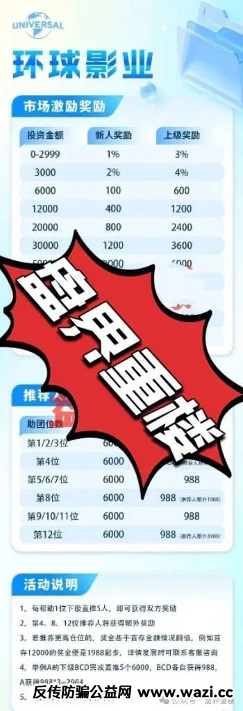 【环球影业】这玩意儿就是个分红盘，跟之前那些跟单骗局一个套路，换个马甲又来忽悠人。
