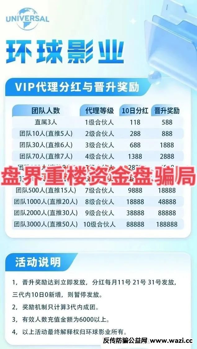 【环球影业】这玩意儿就是个分红盘，跟之前那些跟单骗局一个套路，换个马甲又来忽悠人。