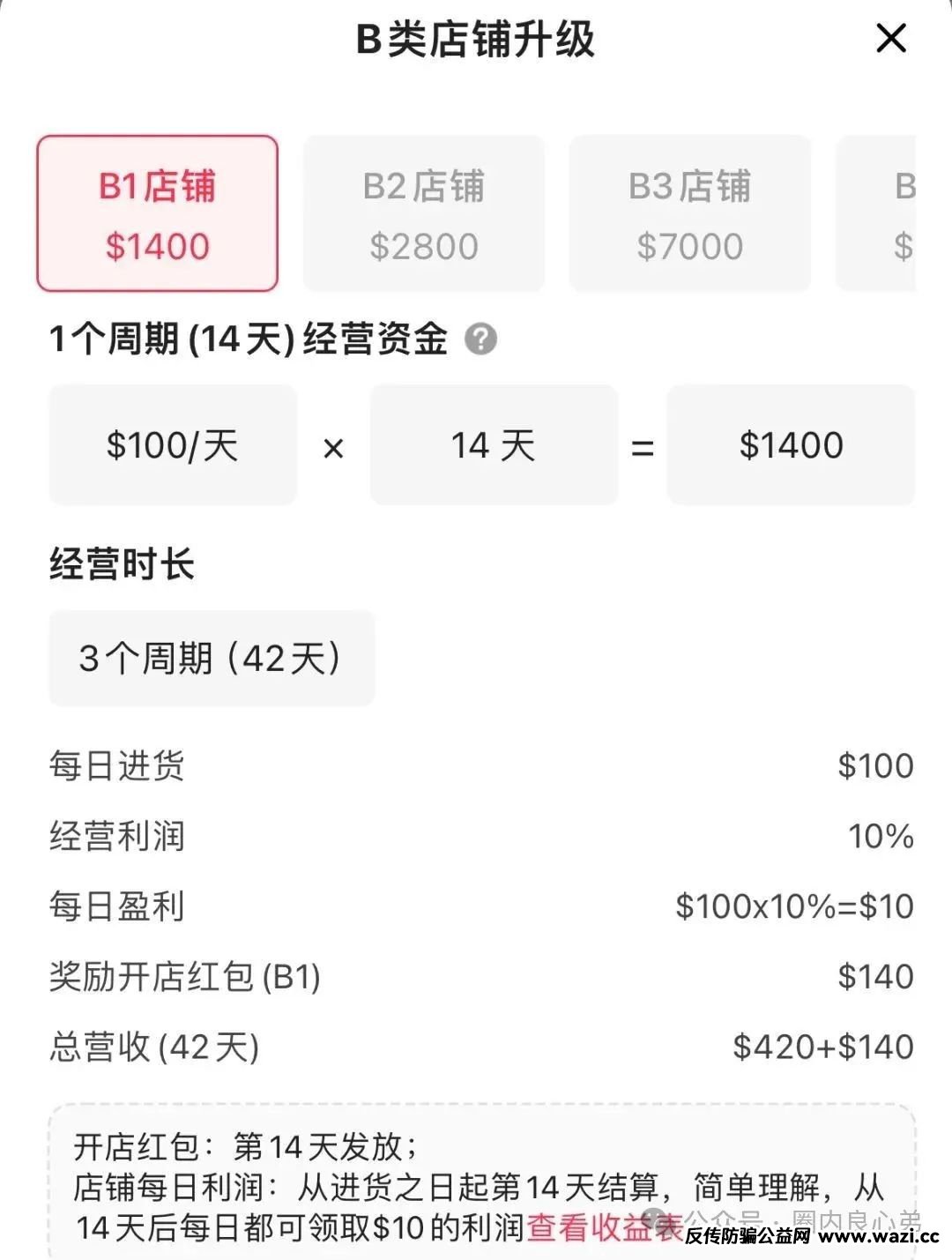 高回报后的庞氏陷阱：【优哩哩】资金盘骗局，不要去填坑当炮灰。
