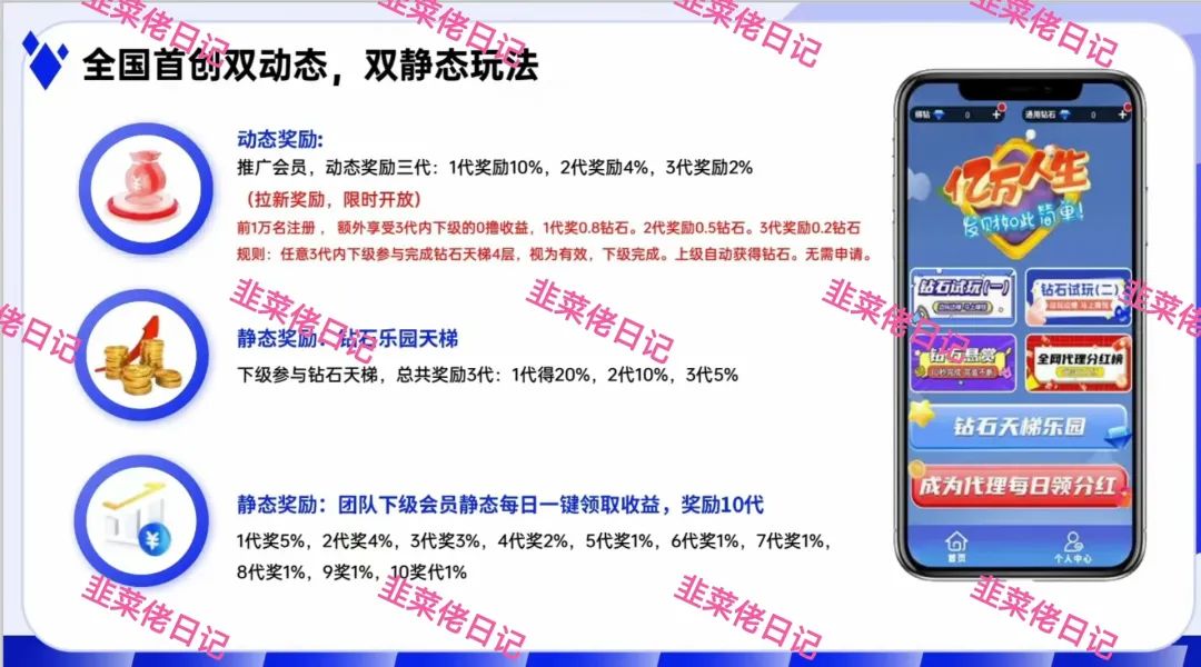 【 钻石乐园】一个爬墙类型的资金盘骗局！