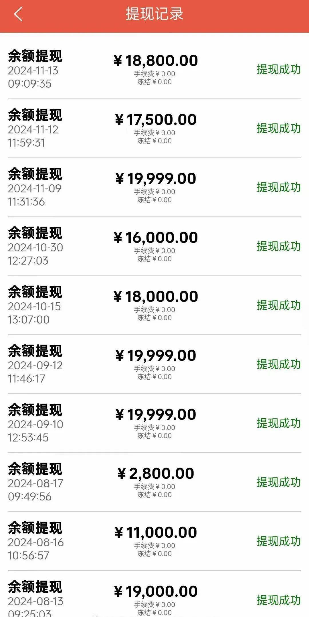 【艾兴合商城】 互助抢单资金盘 ，股改区县代理，最后的尾声，抓紧撤离，崩盘在即。